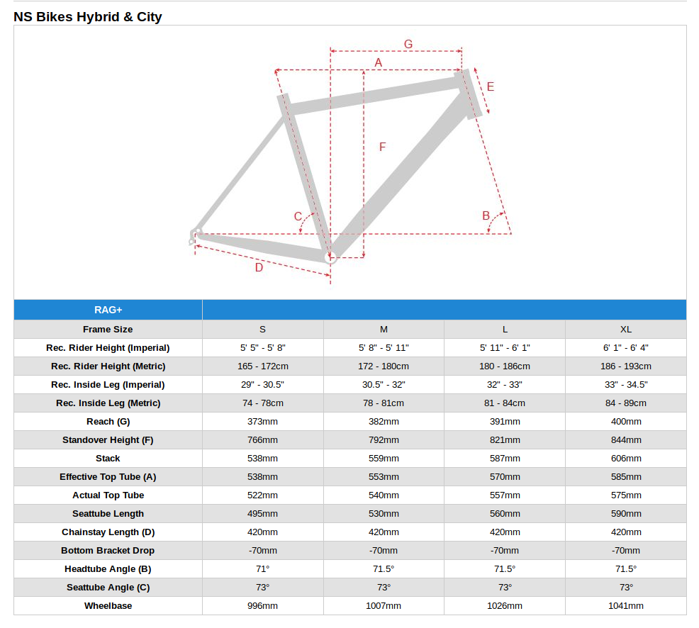 NS Bike Rag size chart