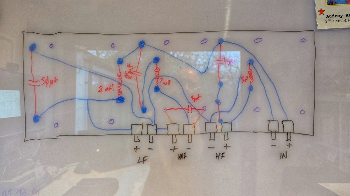 crossover-whiteboard.jpg